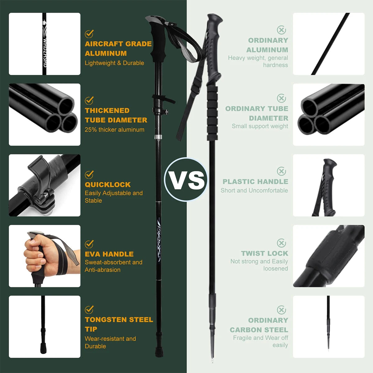 Ultralight Aluminum Alloy Trekking Pole for Hiking and Mountaineering