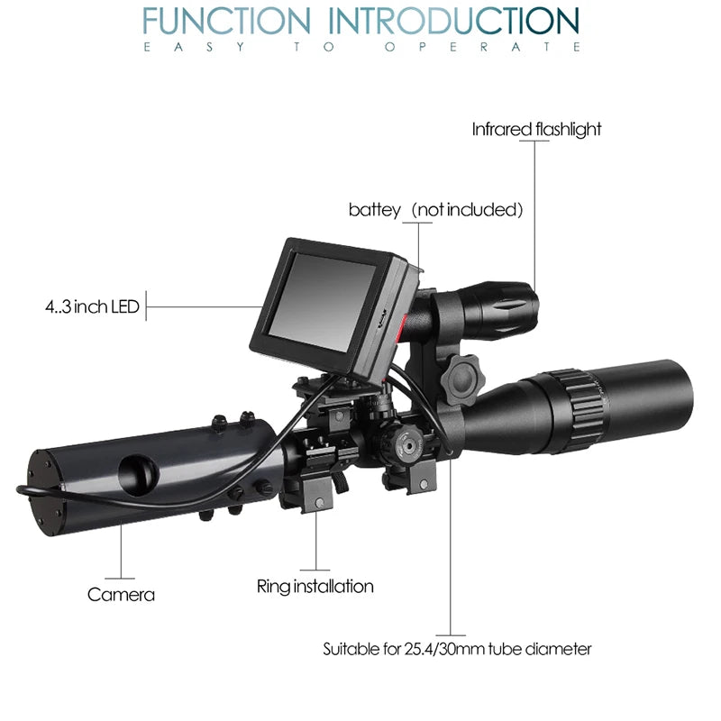 Fire Wolf 850nm Infrared Night Vision Scope Sight