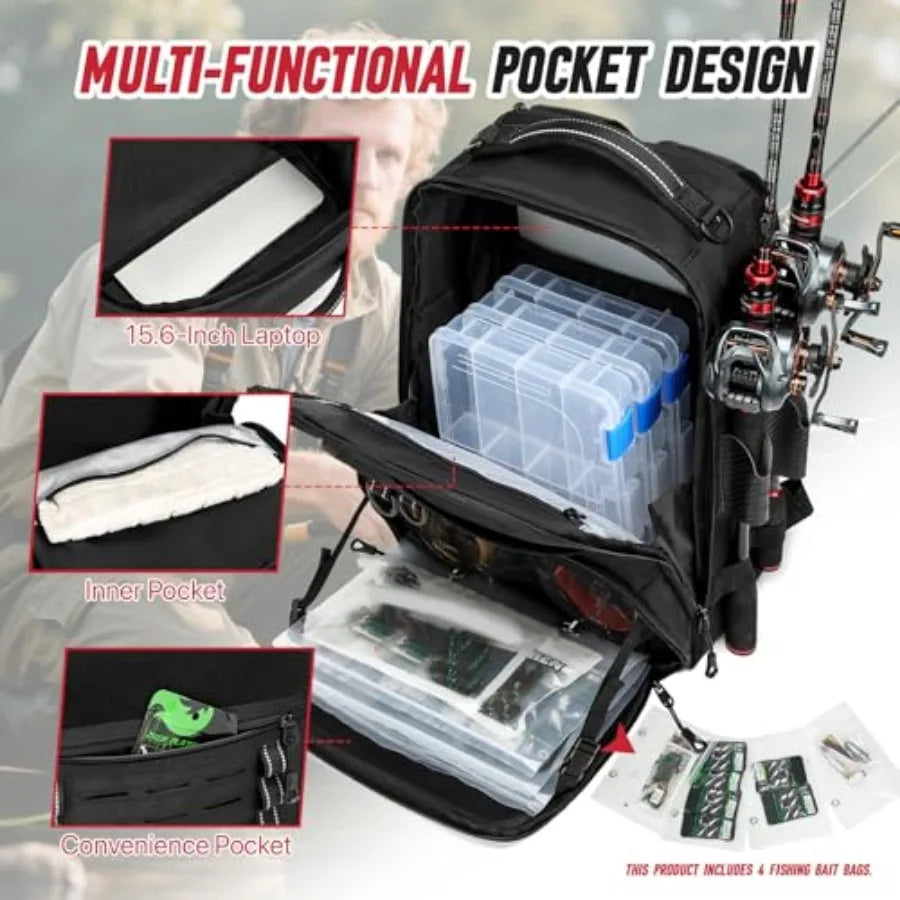 Fishing Tackle Backpack With Two Rod Holders