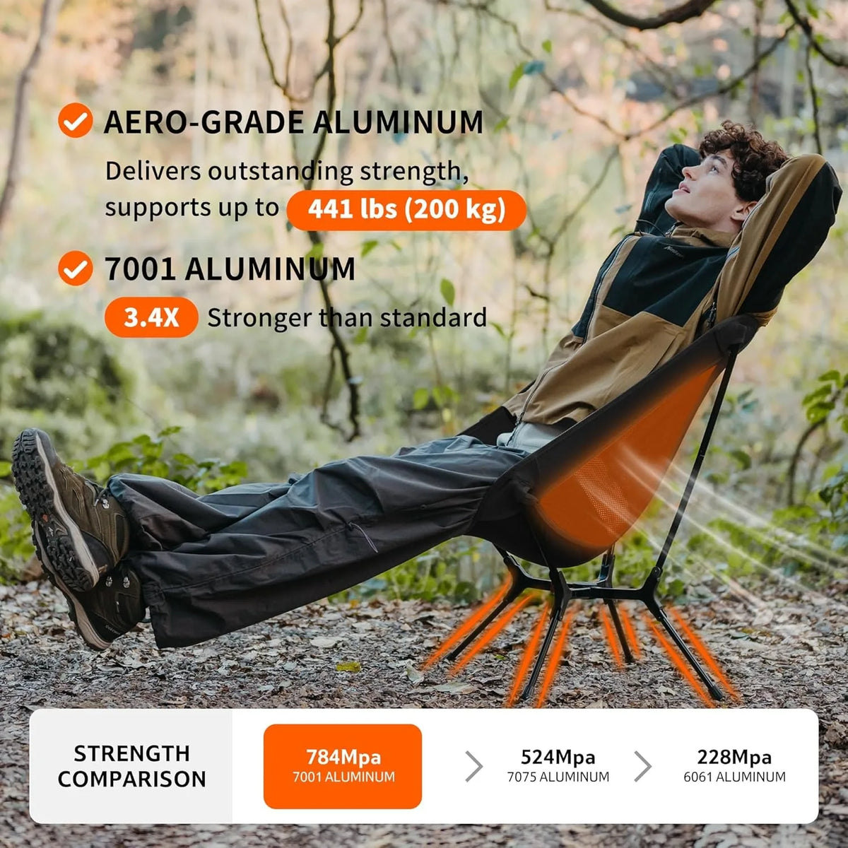 Naturehike Ultralight Folding Aluminum Alloy Camping Chair