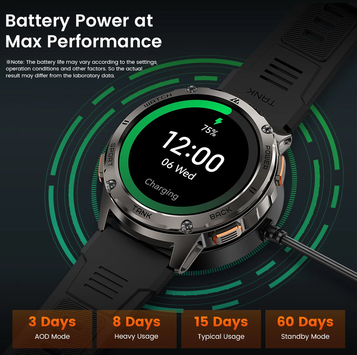 KOSPET TANK T3 Smartwatch With Bluetooth Calling And Fitness Tracking