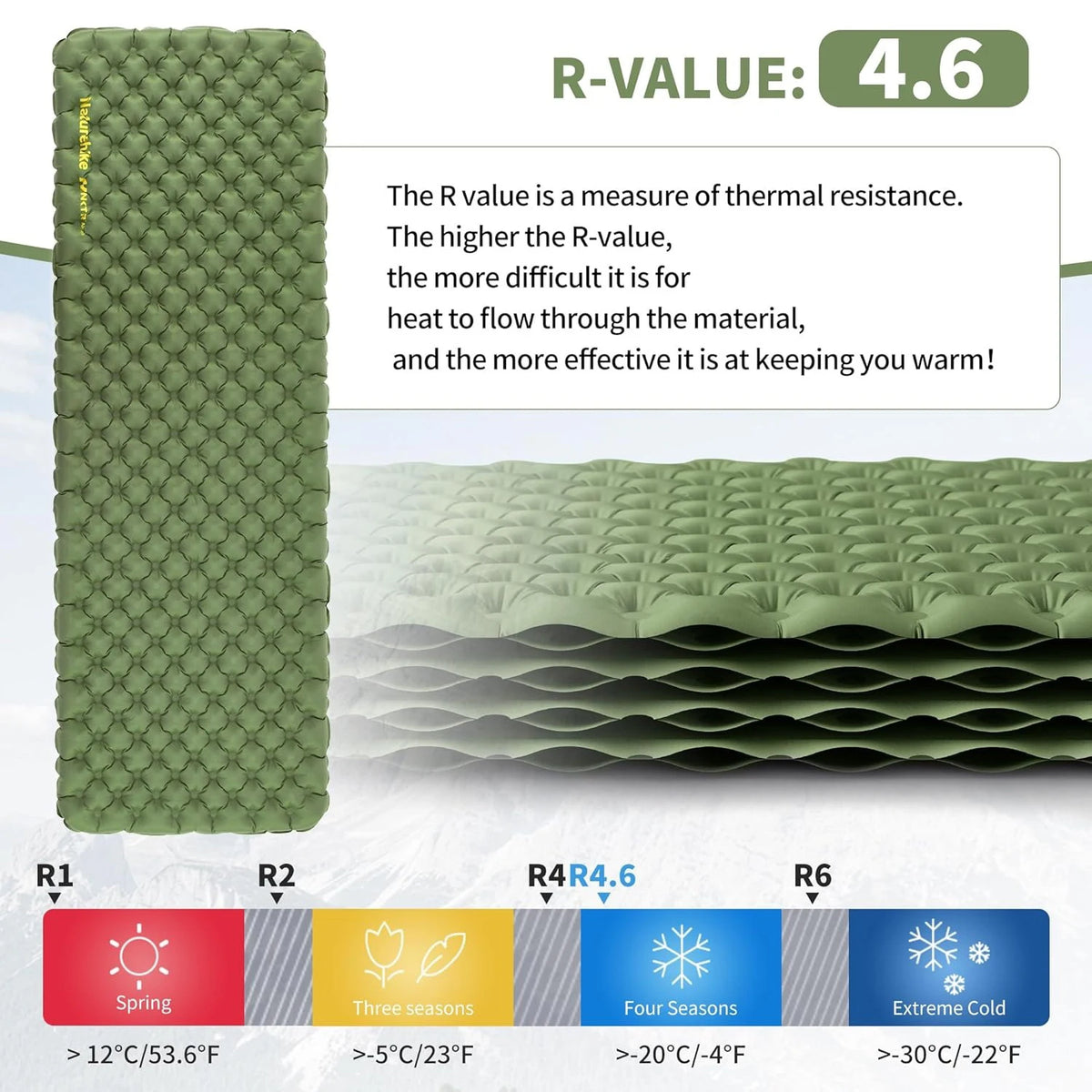 Naturehike Ultralight Insulated Inflatable Sleeping Pad