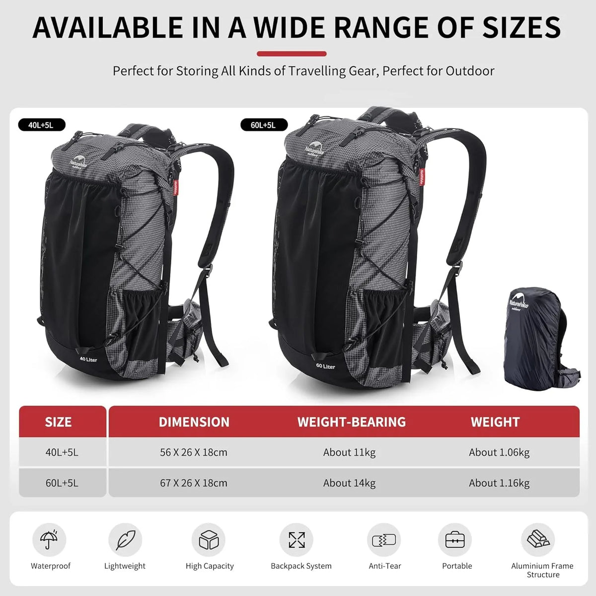 Naturehike Outdoor Hiking Backpack With Rain Cover