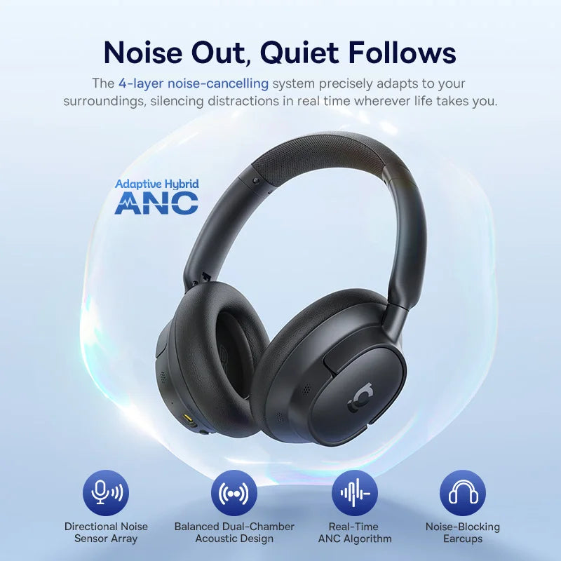 Baseus Wireless Headphones With Adaptive Noise Cancellation