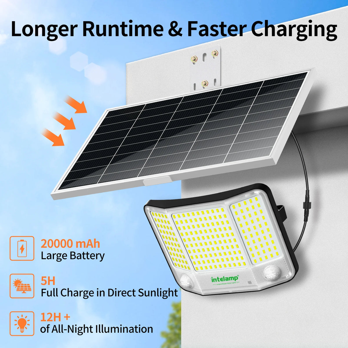 Intelamp Solar Street Flood Lights With Dual Sensors