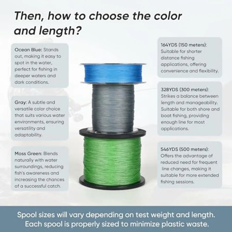 Ultra Strong Braided Fishing Line For Ocean And Freshwater