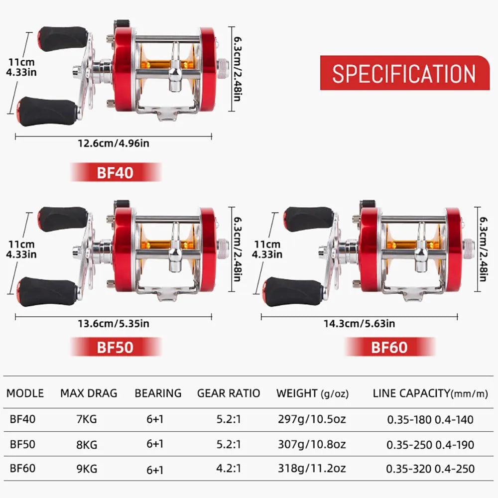 Billings Trolling Drum Fishing Reel With Aluminum Spool