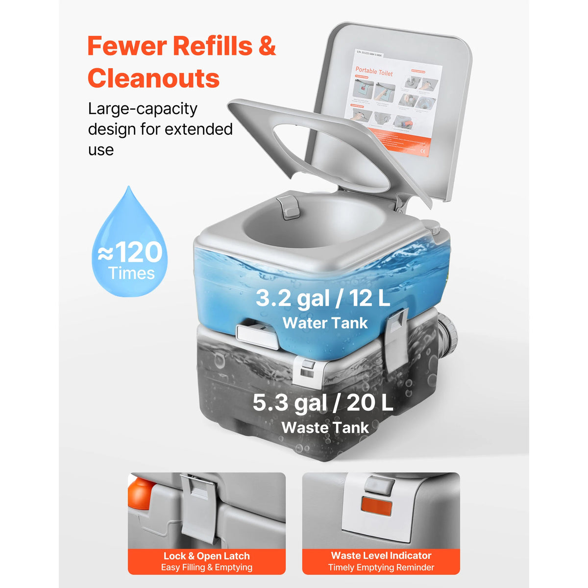 SucceBuy Portable Toilet With Detachable Waste Tank And Level Indicator