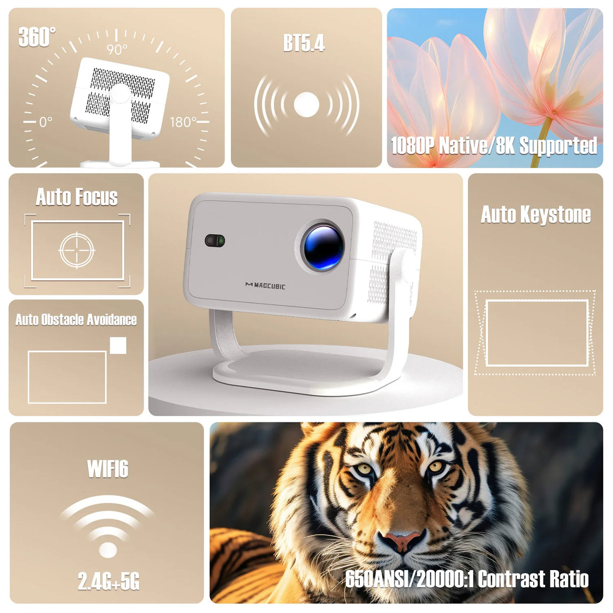 Magcubic 1080P 650 ANSI Android Projector With Auto Keystone Correction