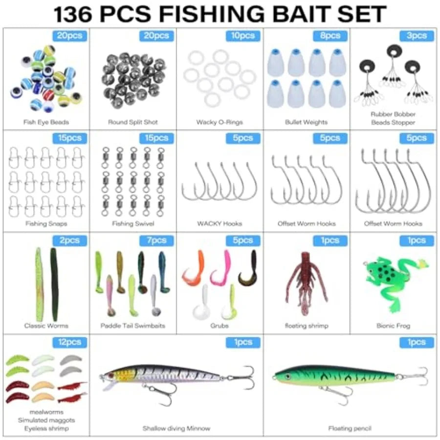Waterproof Polyester Fishing Tackle Bag With Padded Strap And Lures