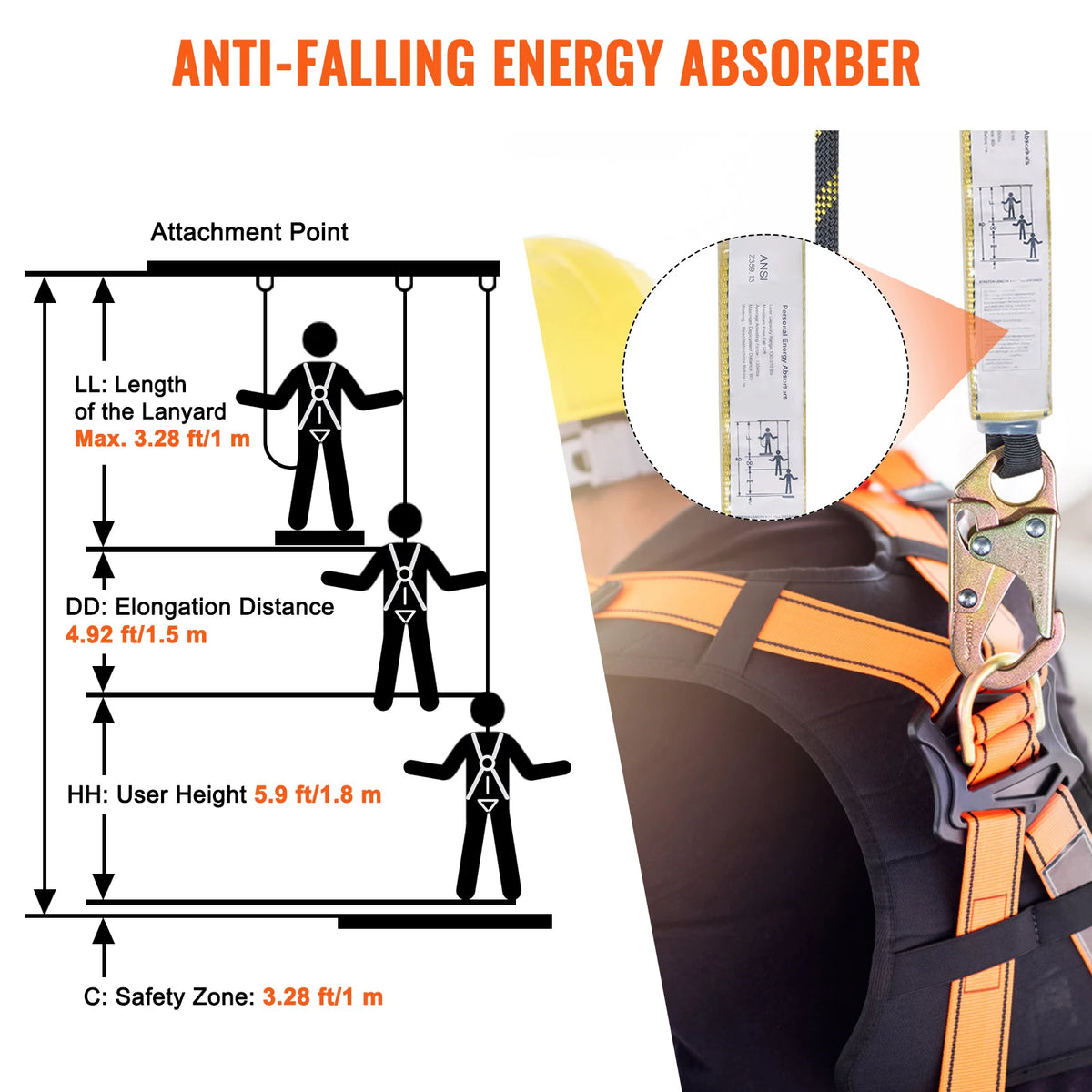 SucceBuy Vertical Lifeline Rope Assembly for Fall Protection