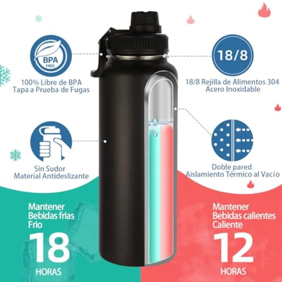 Insulated Stainless Steel Bottle With Paracord Handle And Spout Lid