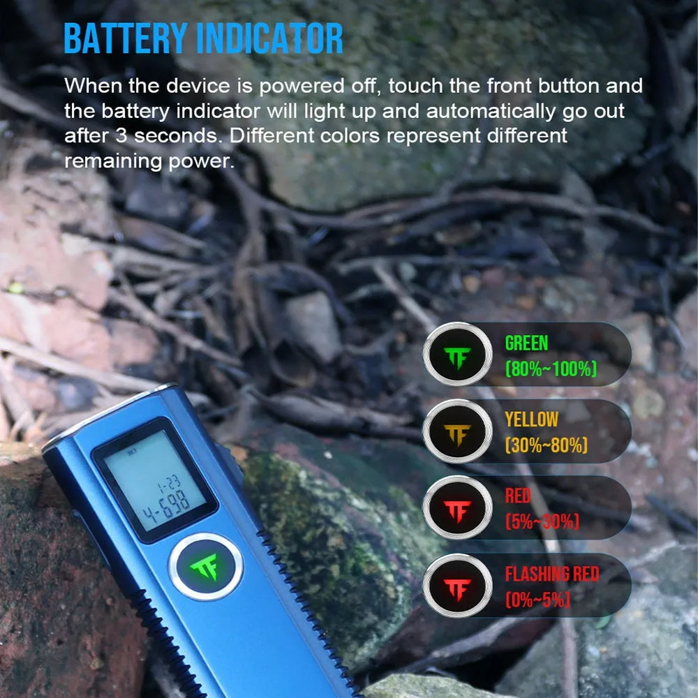 TrustFire MINIX7 LED Flashlight 750 Lumens Magnetic Tail Camping Lantern