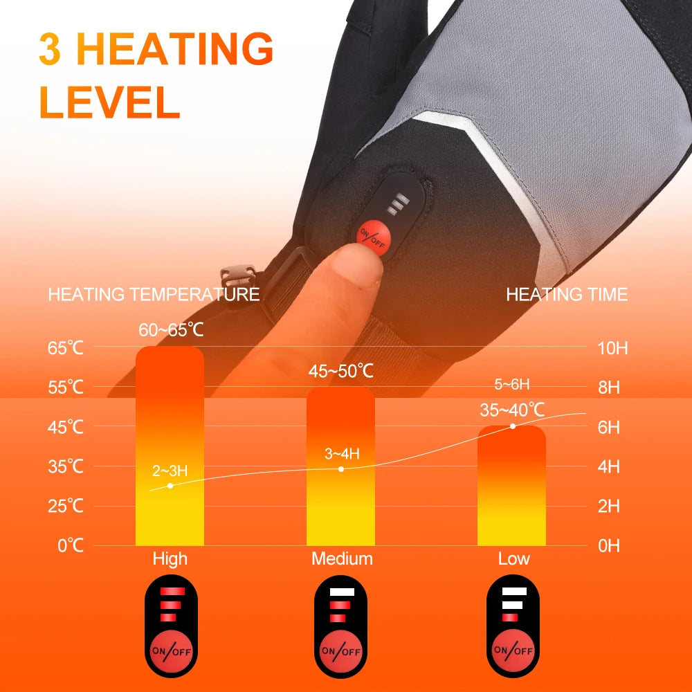 Snow Deer Electric Heated Gloves With Three Heat Levels
