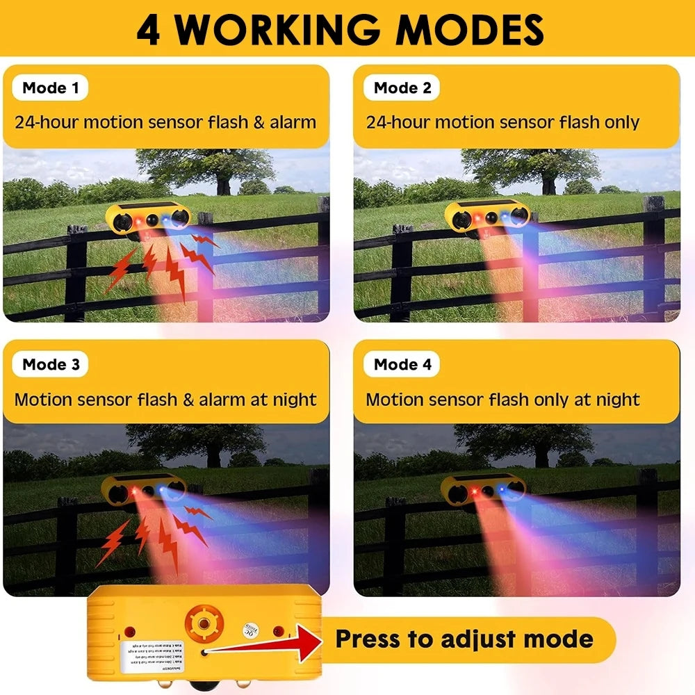 Outdoor Waterproof Solar Motion Security Alarm Detector