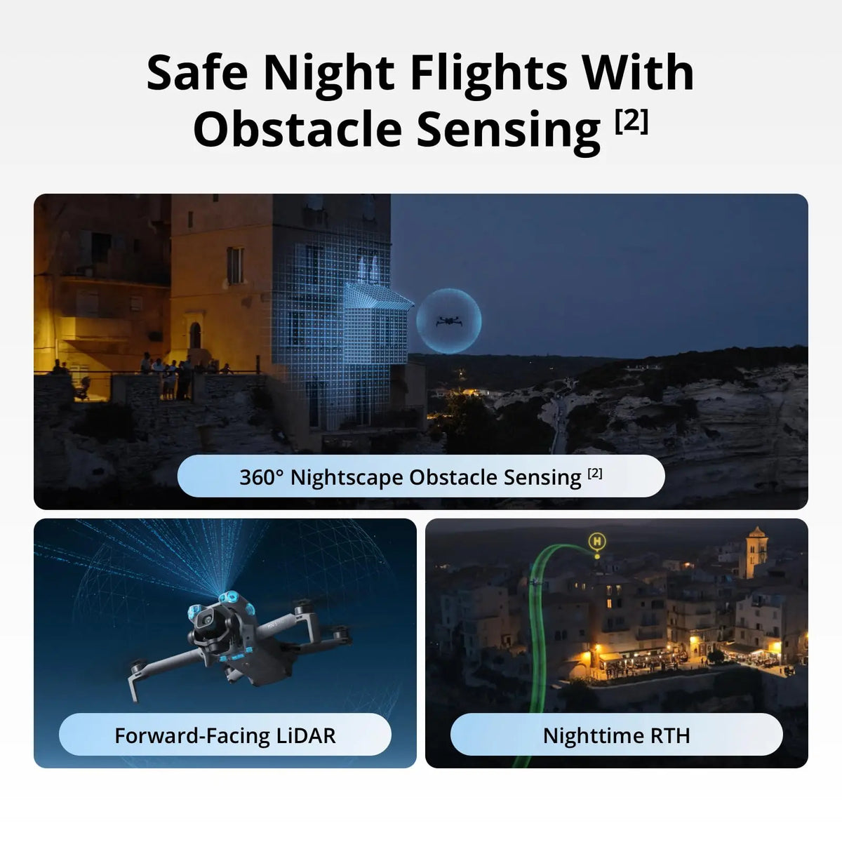 DJI Professional Camera Drone With 4K Video And Obstacle Sensing