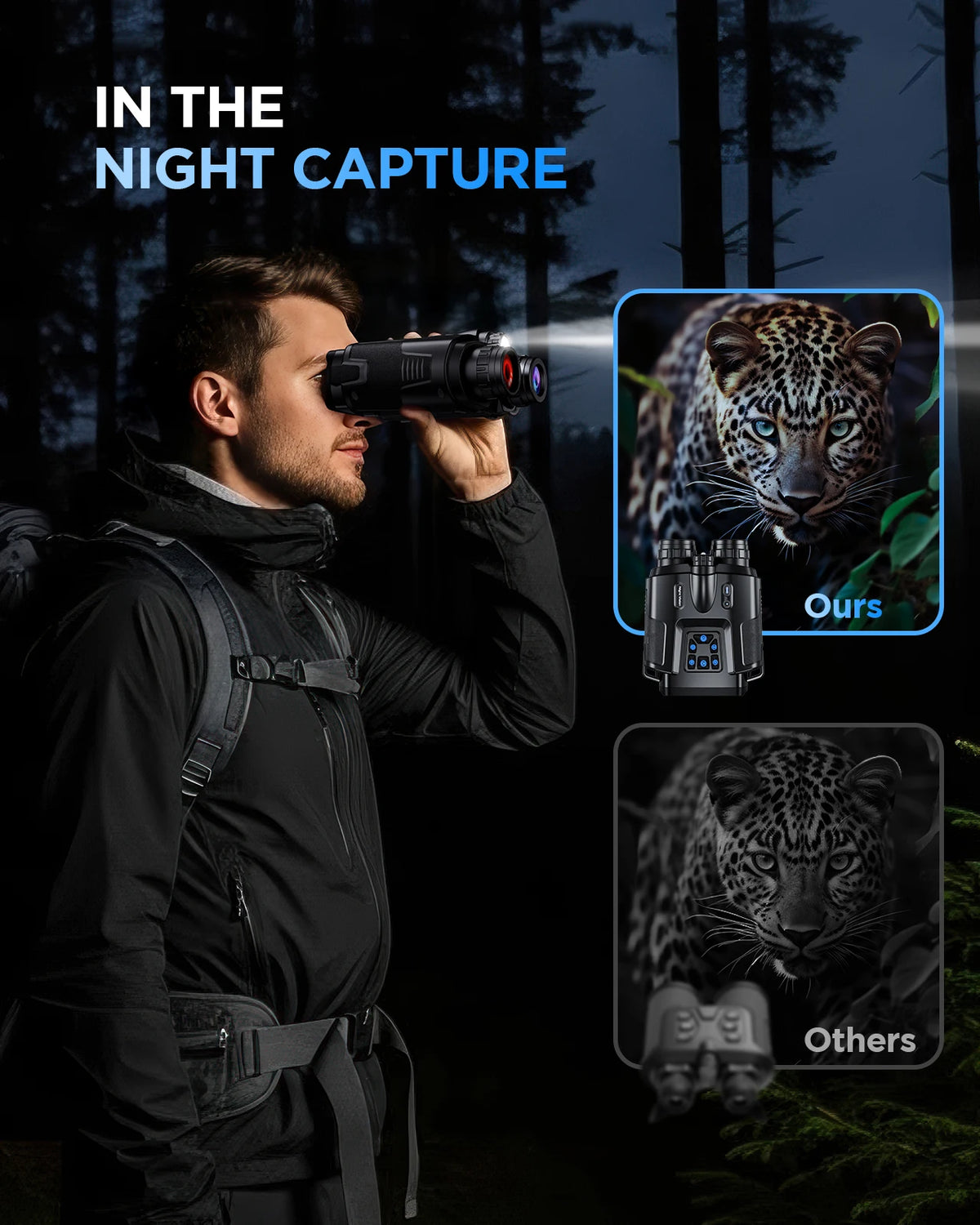 Letcmoi 4K Night Vision Binoculars With 8X Digital Zoom