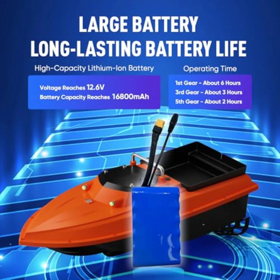GPS Fishing Bait Boat With Cruise Control