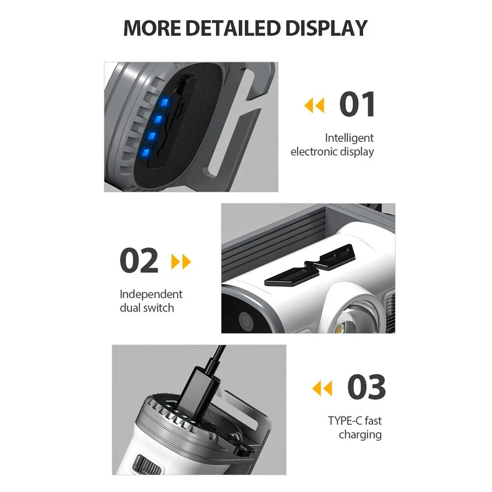 COB LED USB Headlamp With Work And Warning Light
