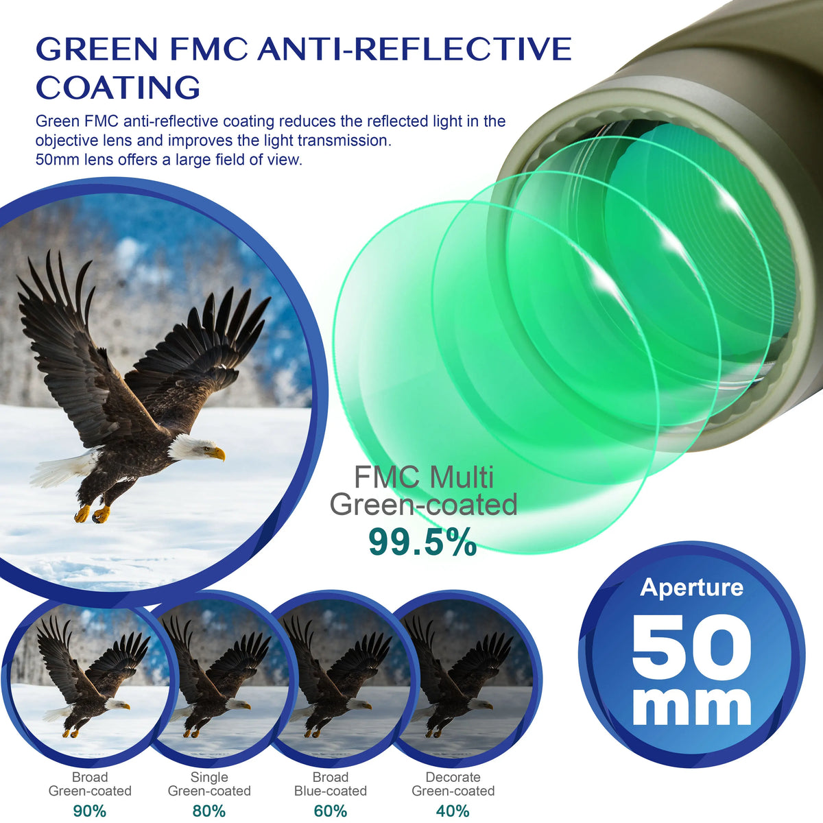 Marine Binoculars With Rangefinder Compass And Waterproof FMC Lens