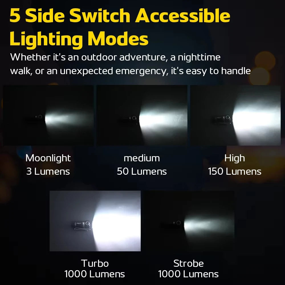SKYRAY SK10 Magnetic Rechargeable LED Flashlight