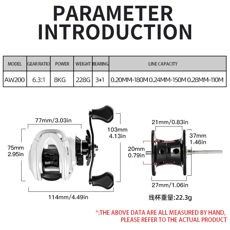 Billings Baitcasting Reel With Magnetic Brake System