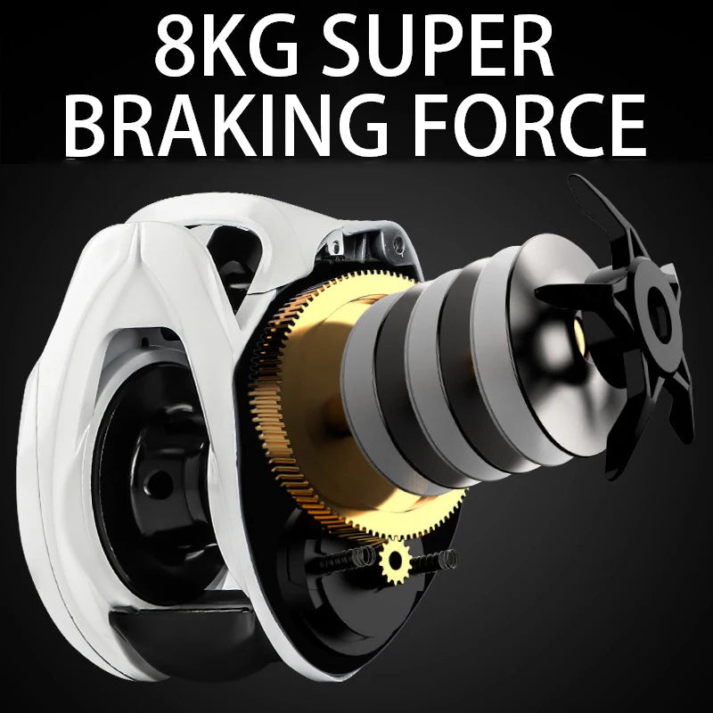 Billings Baitcasting Reel With Magnetic Brake System