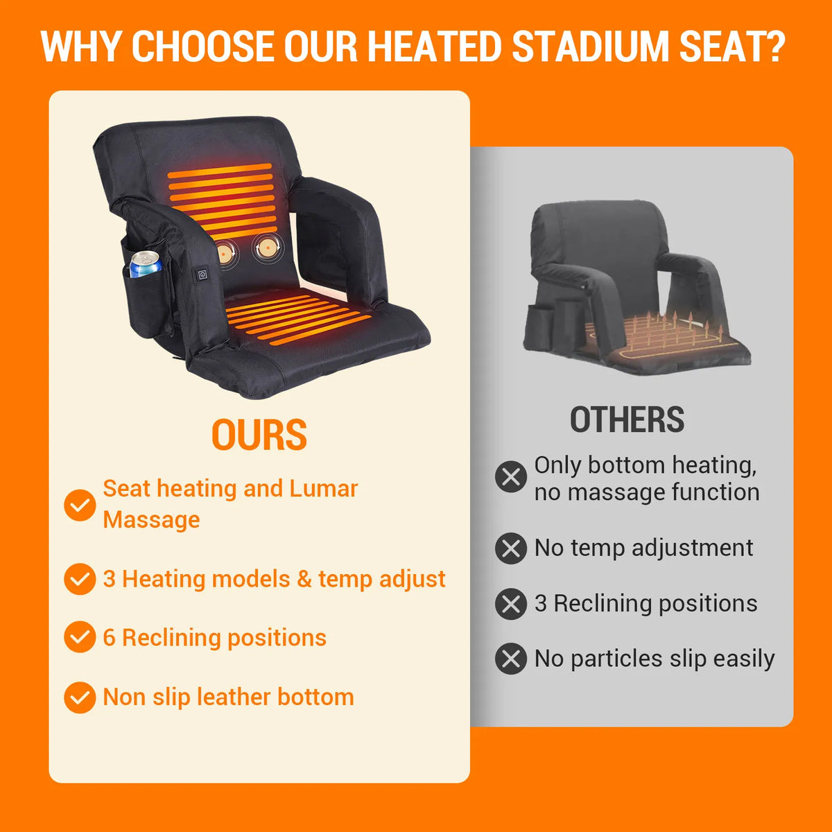 Heated Stadium Seat Mat With Three Speed Temperature Control