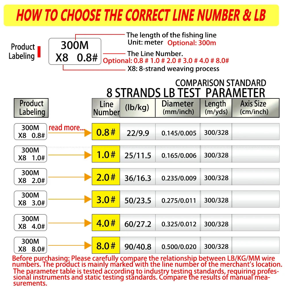 Bakawa X8 Braided Fishing Line For Freshwater And Saltwater