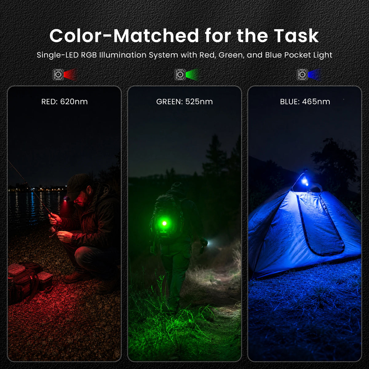 Sofirn SE1 Pro Rechargeable EDC Flashlight With RGB Signal Ring