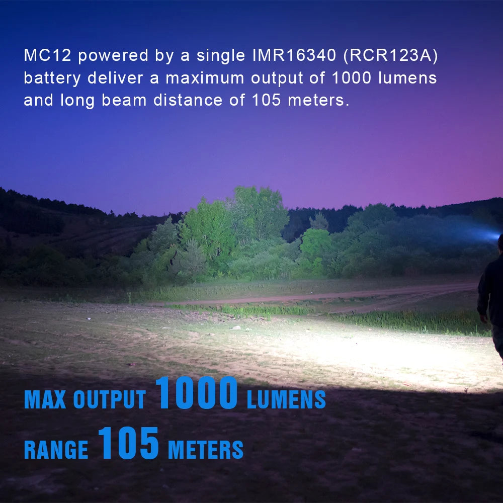 TrustFire MC12 Rechargeable LED Headlamp 1000 Lumens