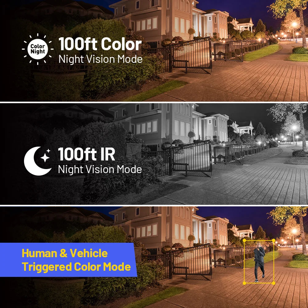 ANNKE Smart Dual Light PoE Security Camera With Human Detection