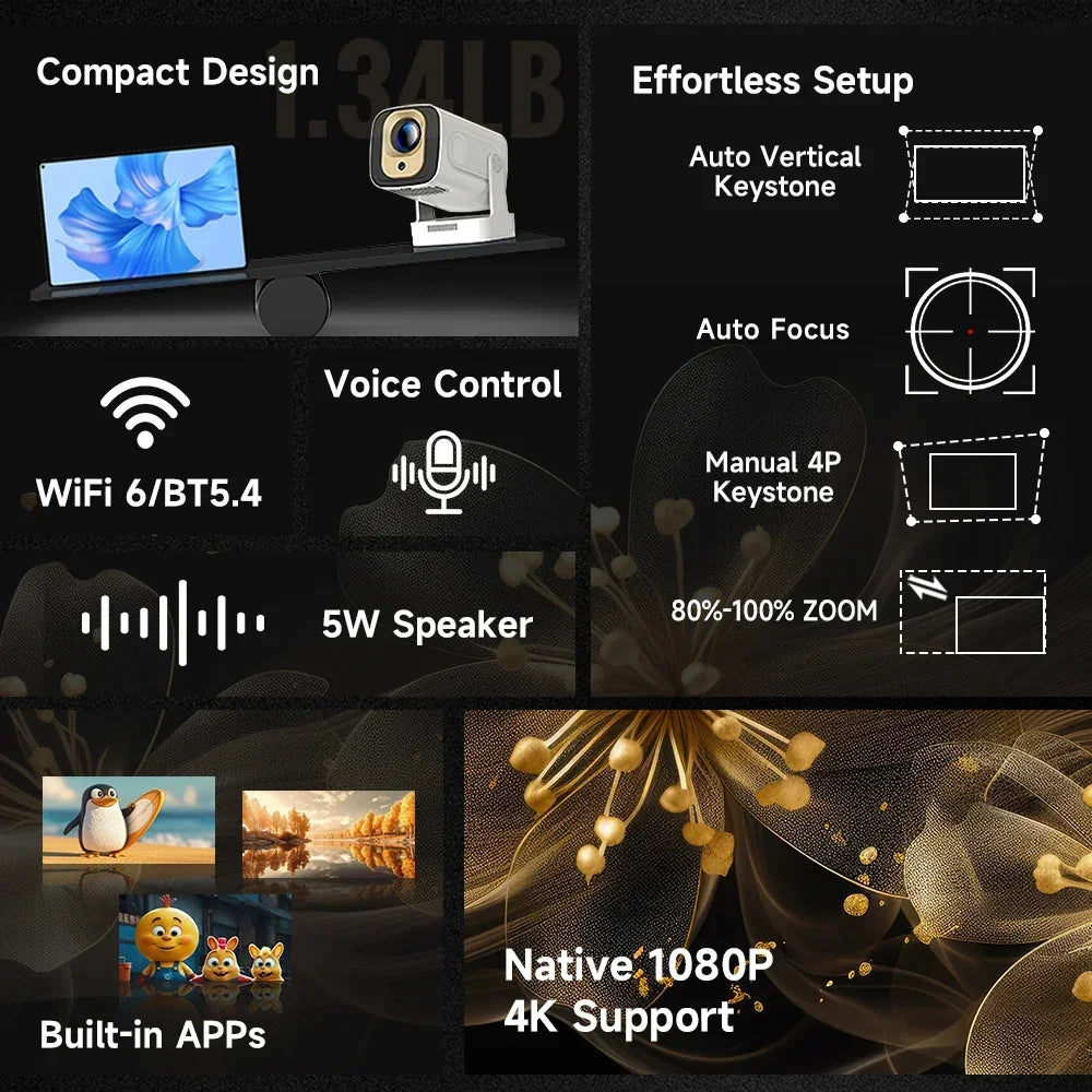 Magcubic HY310 Auto Focus 4K Supported Video Projector With Voice Assistant