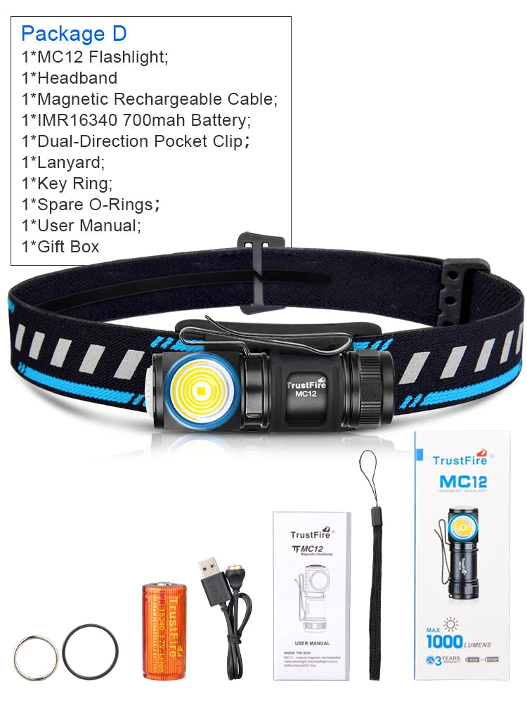 TrustFire MC12 Rechargeable LED Headlamp 1000 Lumens