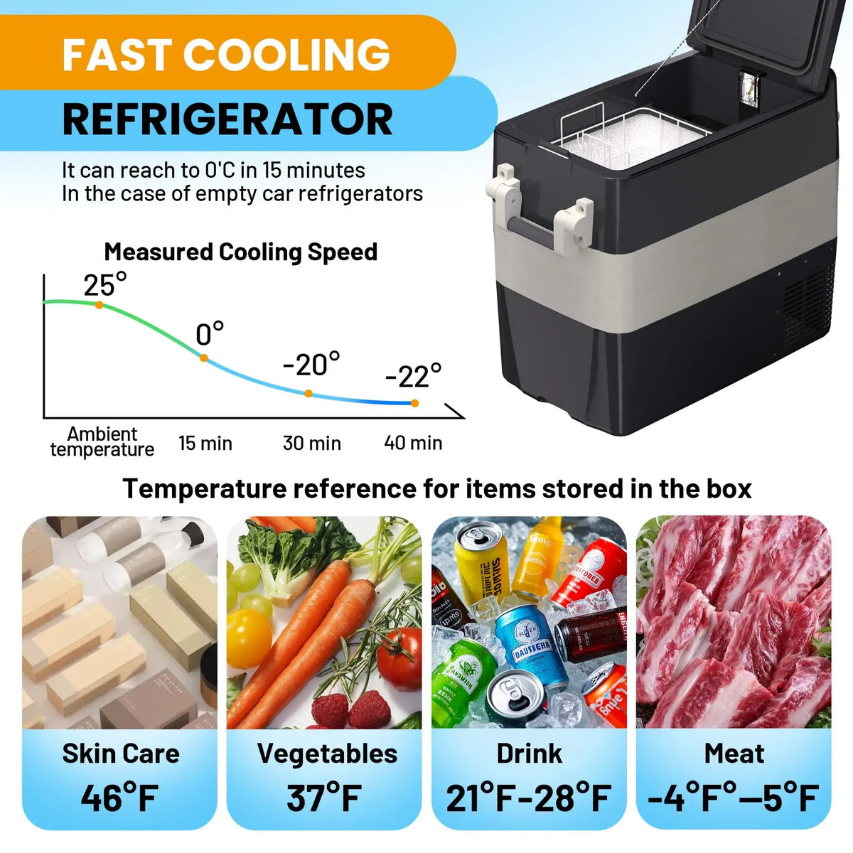HiMISS Portable 12V Car Refrigerator Freezer for Camping and Travel