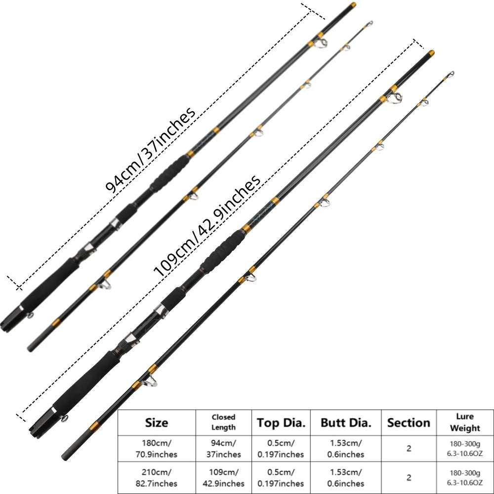 AIXIYIYI Heavy Duty Saltwater Spinning Jigging Fishing Rod