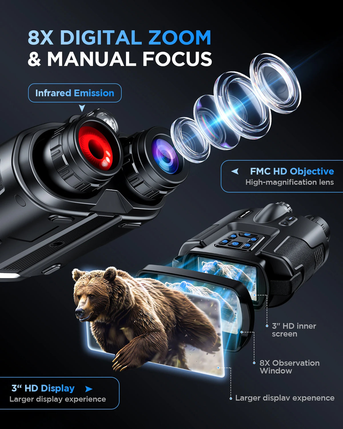 Letcmoi 4K Night Vision Binoculars With 8X Digital Zoom