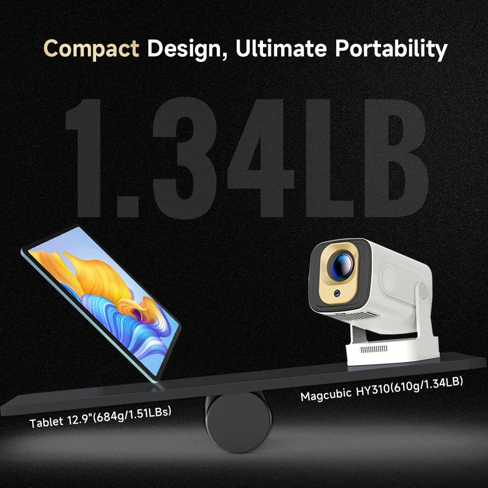 Magcubic HY310 Auto Focus 4K Supported Video Projector With Voice Assistant