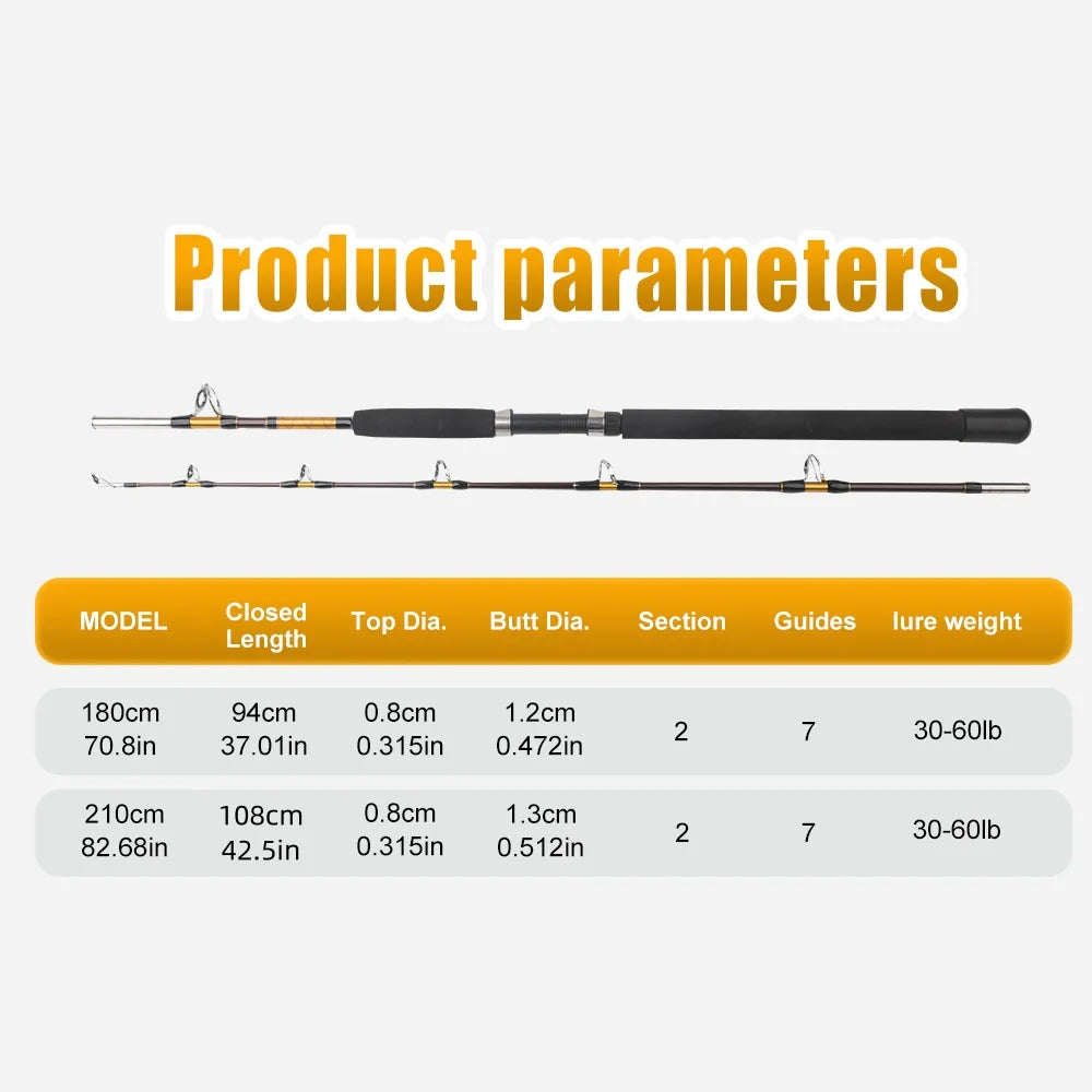AIXIYIYI Slow Jigging Boat Fishing Rod Trolling Pole