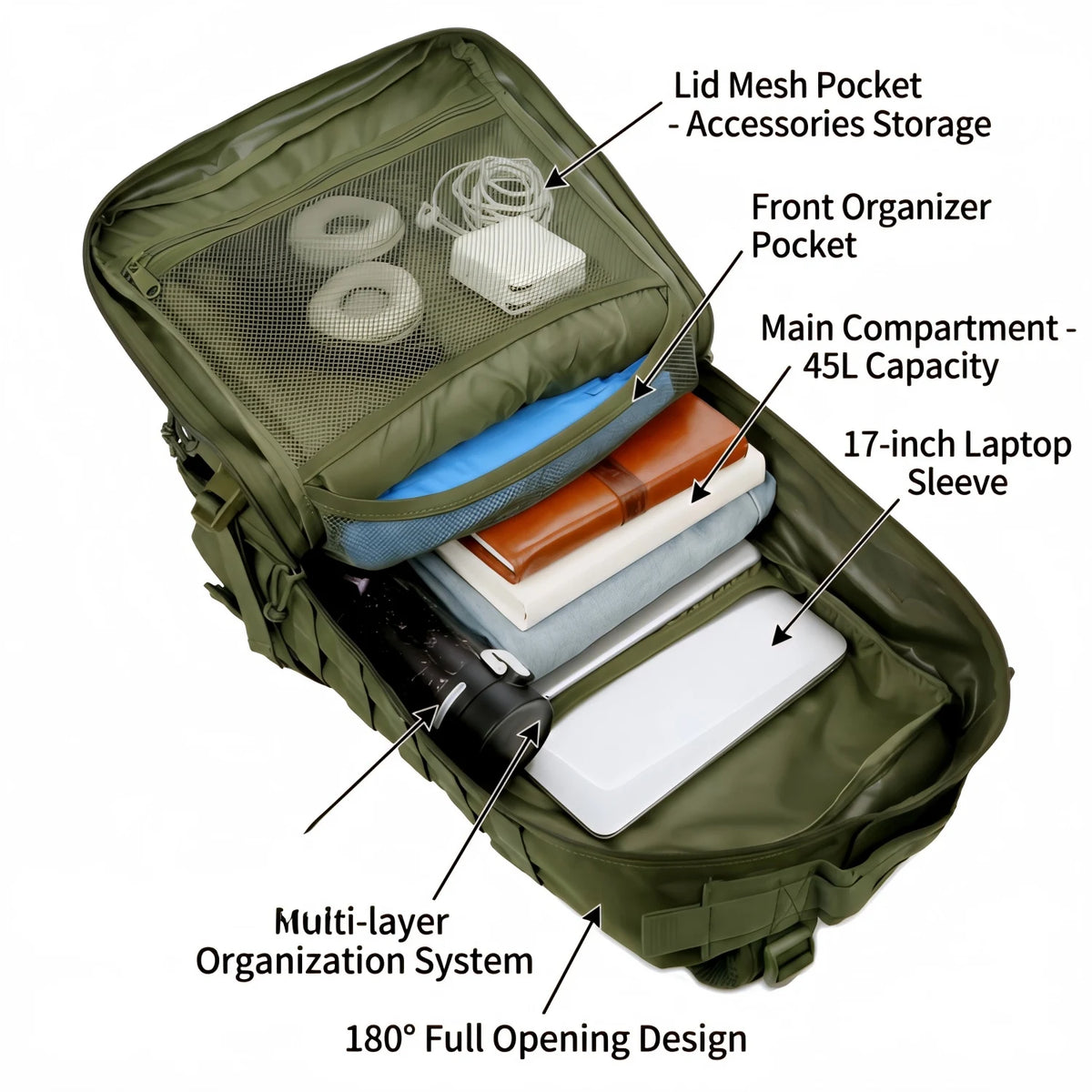 ReFire Tactical Fishing Tackle Backpack With Multi Pockets