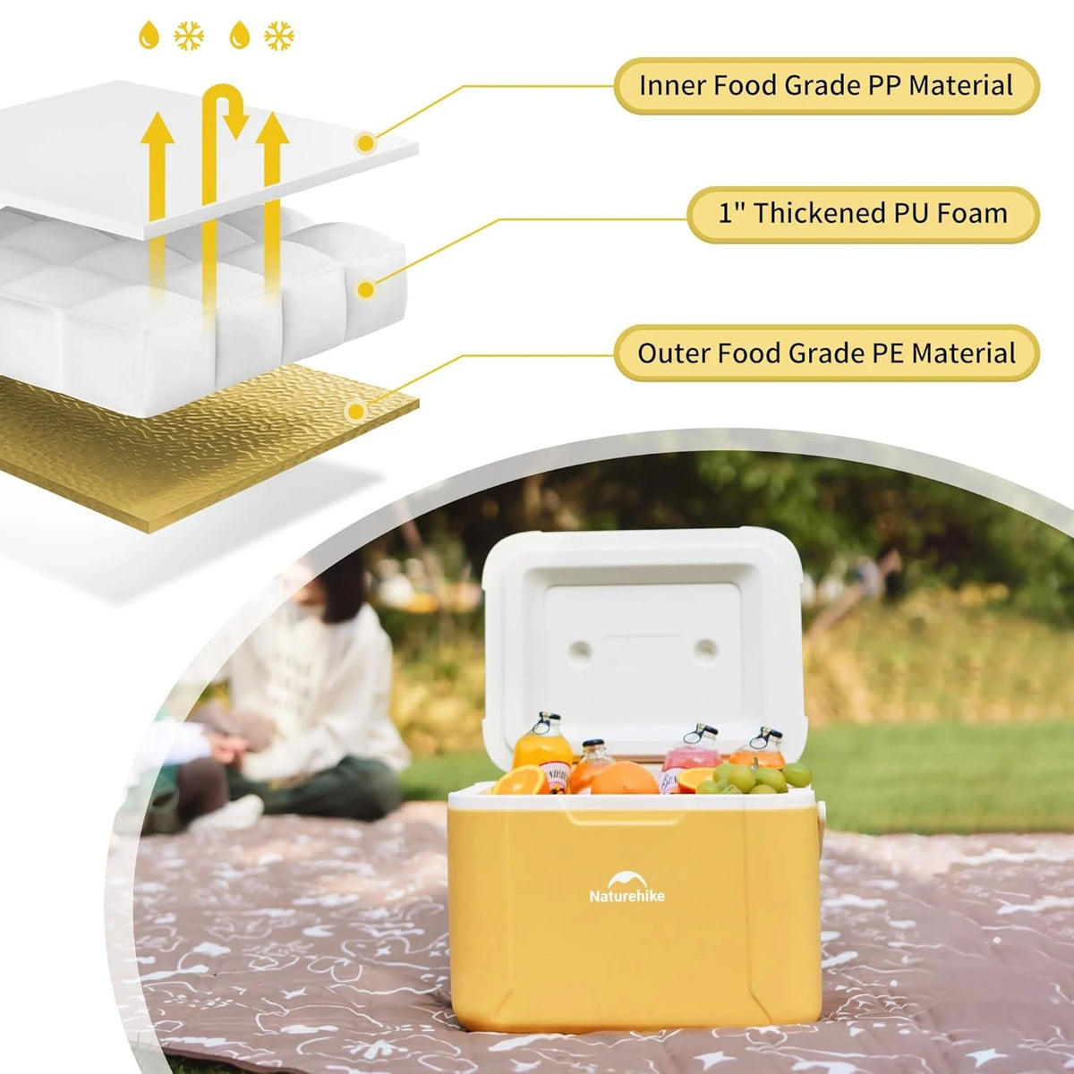 Naturehike Portable Insulated Cooler Box For Outdoor Adventures