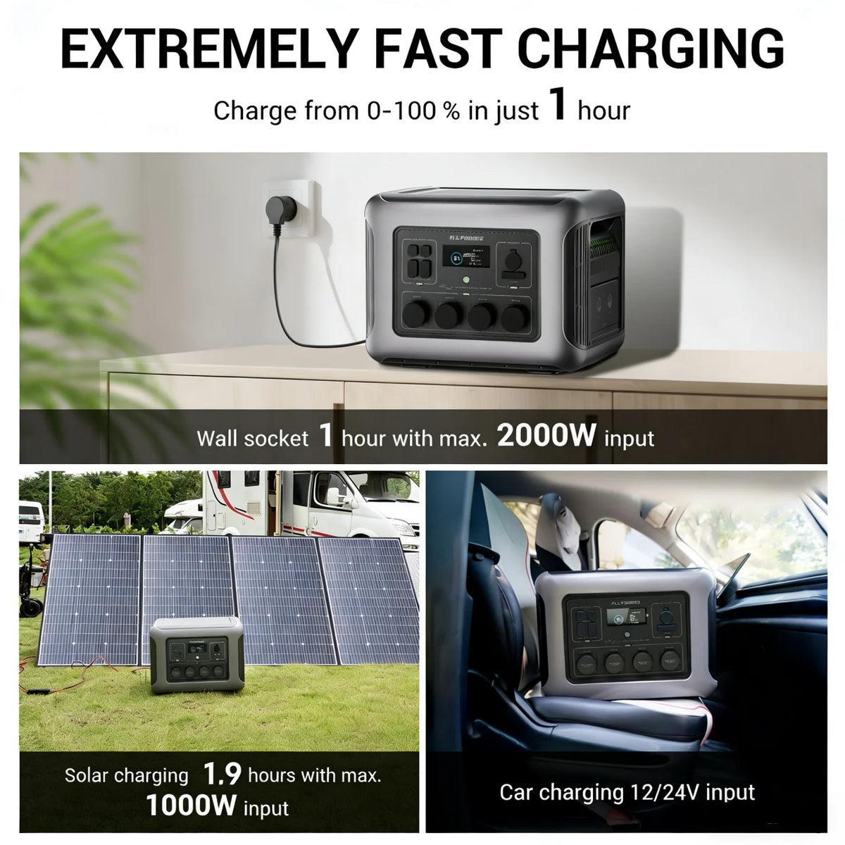 ALLPOWERS Portable LiFePO4 Power Station for Home and RV