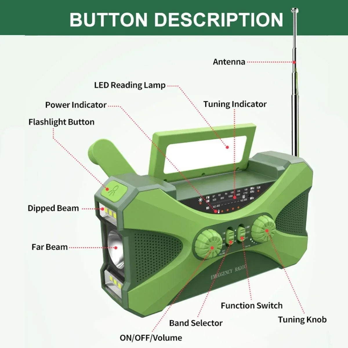 Stonego Emergency Radio Solar Hand Crank 10000mAh NOAA Power Bank