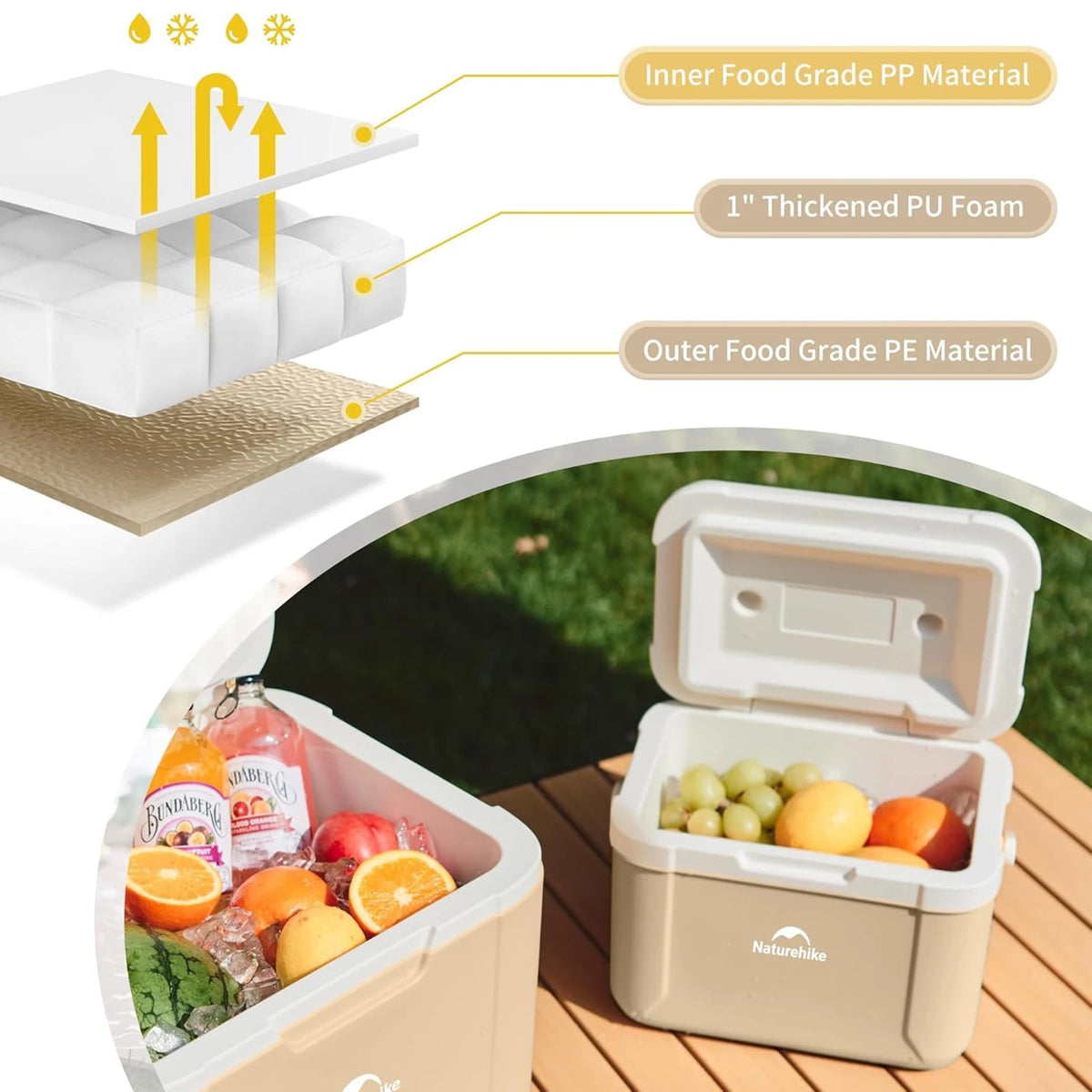 Naturehike Portable Camping Cooler Box for Outdoor Food Storage
