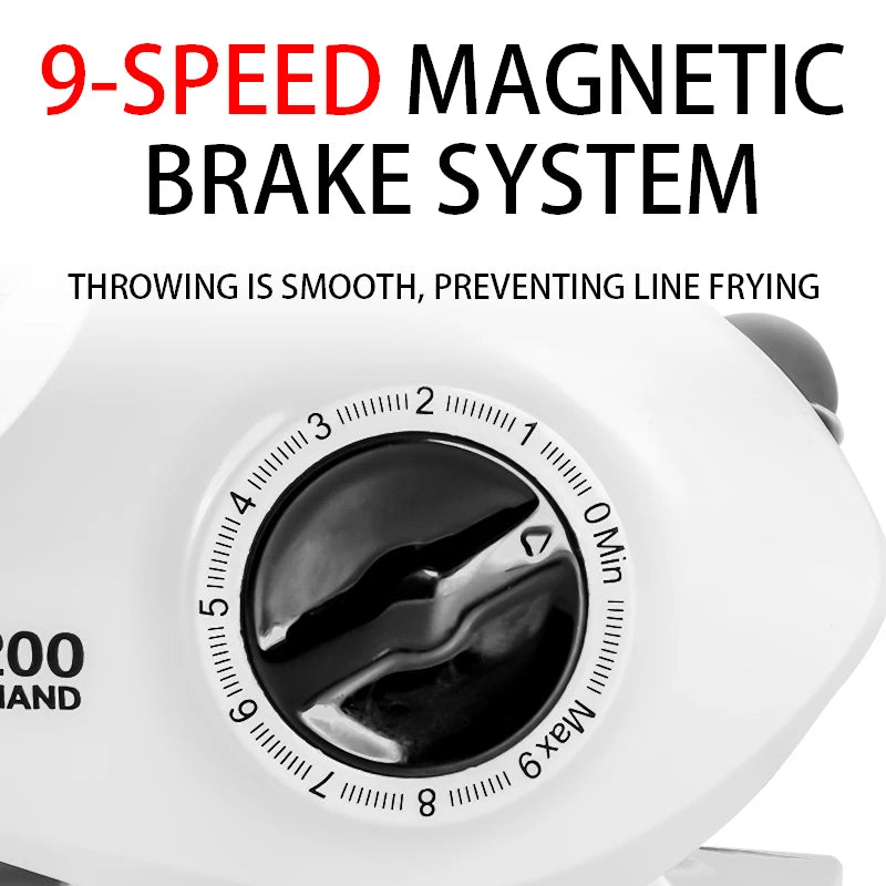 Billings Baitcasting Reel With Magnetic Brake System