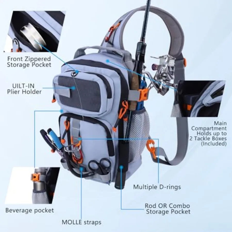 Lightweight Fishing Tackle Backpack With Two Detachable Storage Boxes
