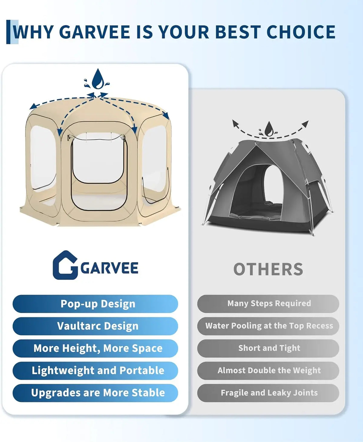 Tacleekii Portable Pop Up Screen Tent Shelter