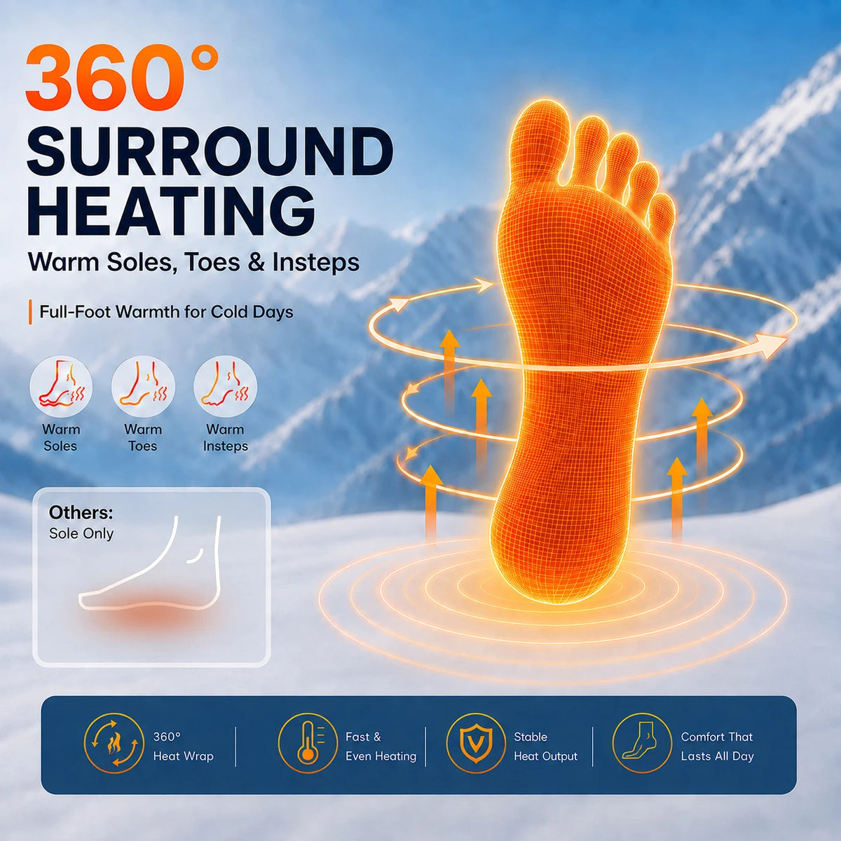CalorCore Rechargeable Heated Socks With Three Heating Settings