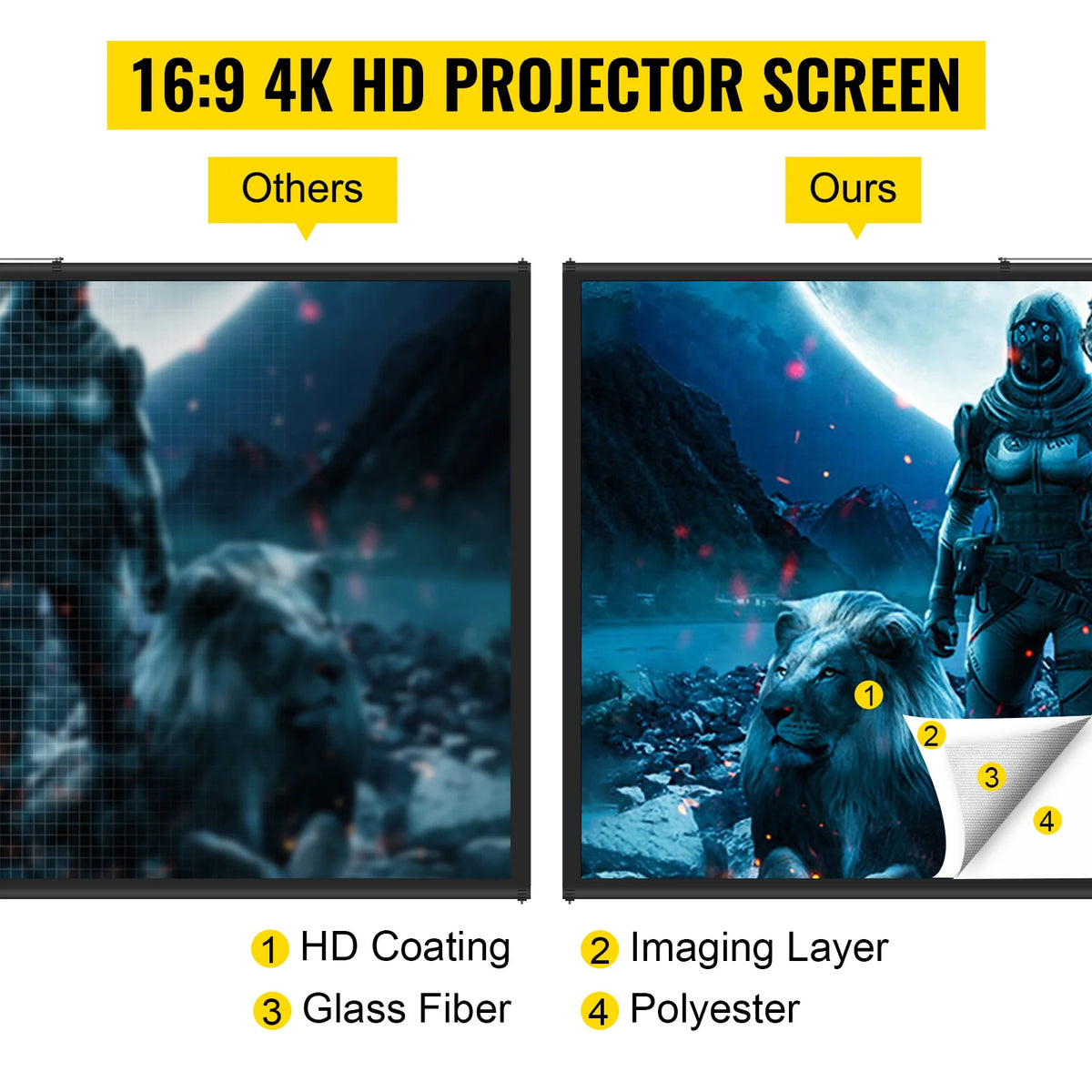 SucceBuy Portable Tripod Projector Screen for Home Cinema