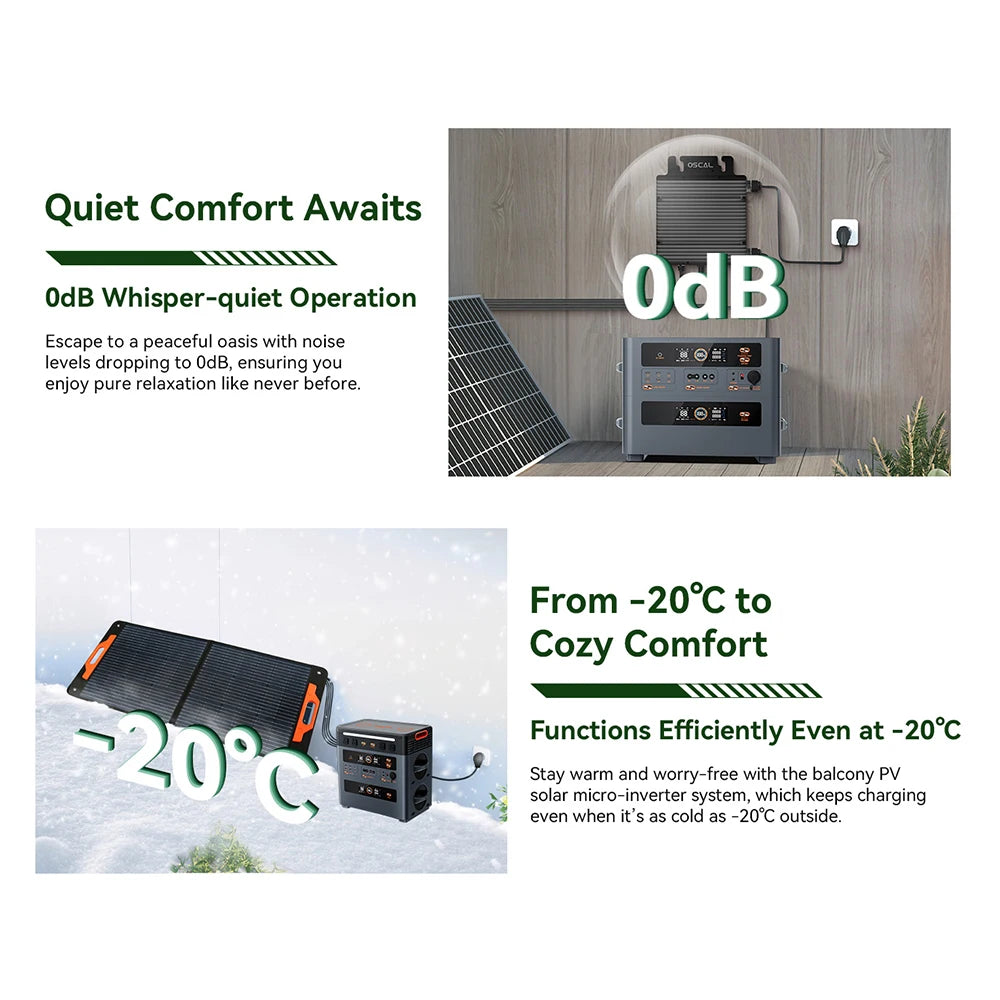 OSCAL PM2400 Portable Power Station With LiFePO4 Battery Backup